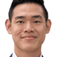 Leong Wei Jian Derek