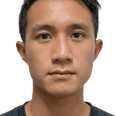Luk Siu Hang