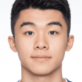 Lee Tsz Ho