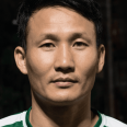 Bunprachong Sura