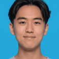 Lo Ching Wang Winston