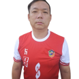 Chow Kai Ming